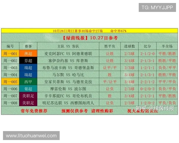 全球焦点激战连连各大赛事最新体育比分全景速览 全球焦点激战连连各大赛事最新体育比分全景速览