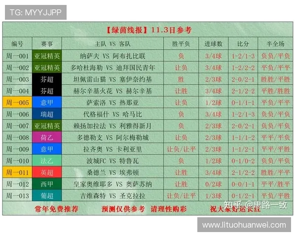 最新体育赛事精彩比分汇总：足球篮球网球等多项比赛成绩一览