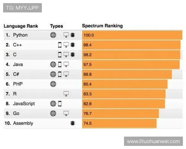 最新网球意识排行榜揭晓北京网球队强势领跑前十名