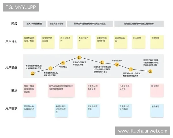 独家解析IG当前状态与竞争对手的全面对比分析